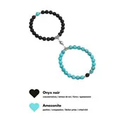 Magnétik Litho : Amazonite & Onyx noir