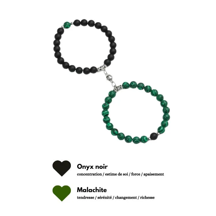 Magnétik Litho : Malachite & Onyx noir