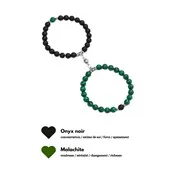 Magnétik Litho : Malachite & Onyx noir